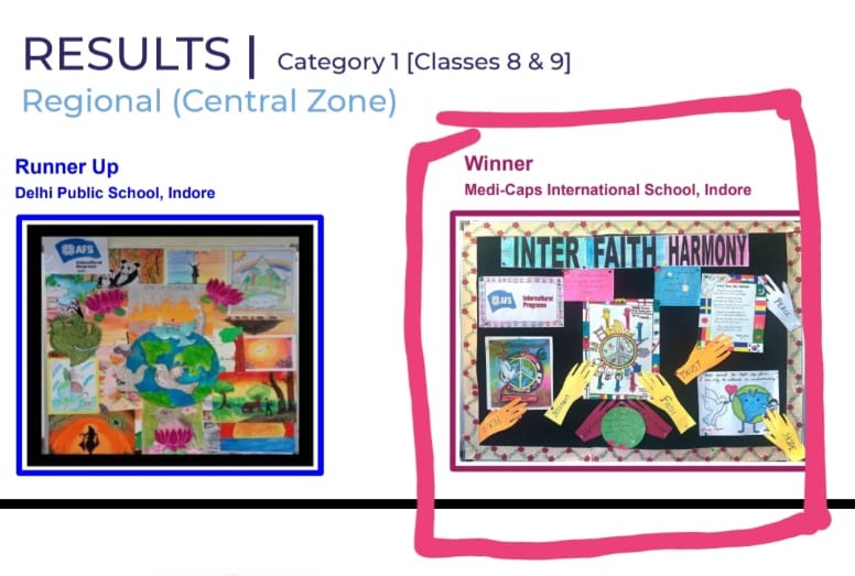 AFS  Activity Winner